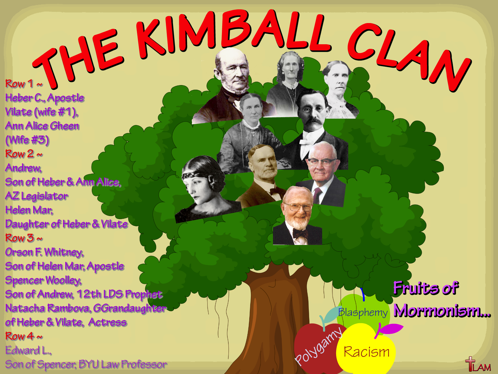 Roots of Mormonism The Kimball Clan Life After Ministry